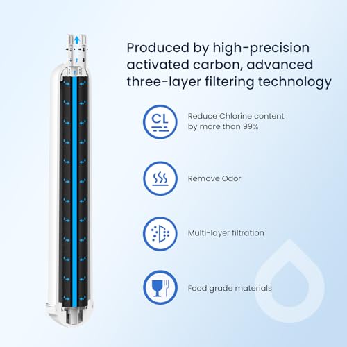 EDR3RXD1 Water Filter (3 Count)