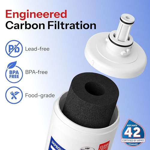 Fridge Filter for Whirlpool 4396508 EDR5RXD1 3 (3 Count)