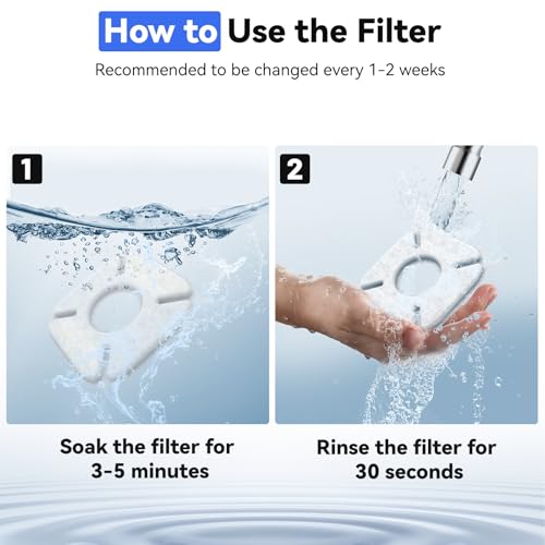 40 Packs Compatible with Veken Pet Cat Water Fountain Filters Replacement