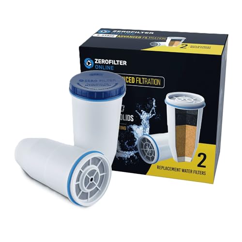 ZR 017 Replacement Water Filters for Pitchers and Dispensers