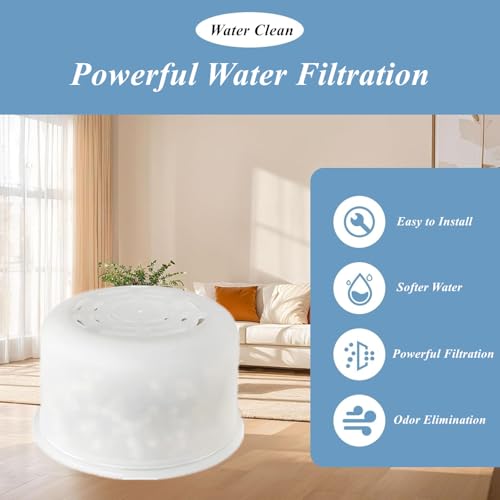 Replacement Shower Filter Cartridge for Canopy® Filtered Shower Head