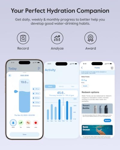 BOOST Smart Water Bottle Tracker with Reminder to Drink Water