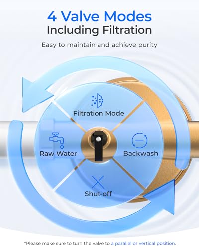 BG103 Mega Spin Down Sediment Filter