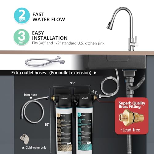 DW15 Under Sink Water Filter System