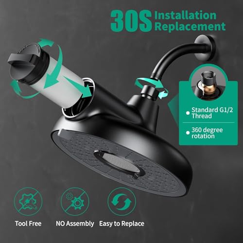 Replacement Cartridge for F8 Filtered Shower Head