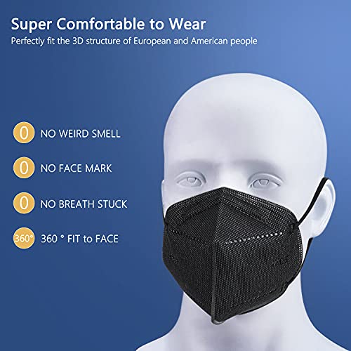 KN95 Face Mask 60 Pack (60 Count)