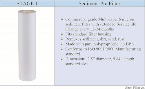 Compatible APEC Ultimate Complete 5 stage high capacity filter set for model ROES