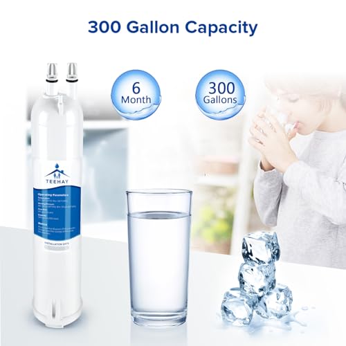 9083 Water Filter Replacement (3 Count)