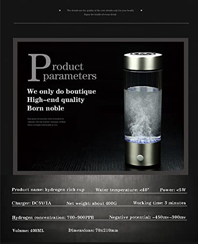 Portable Hydrogen