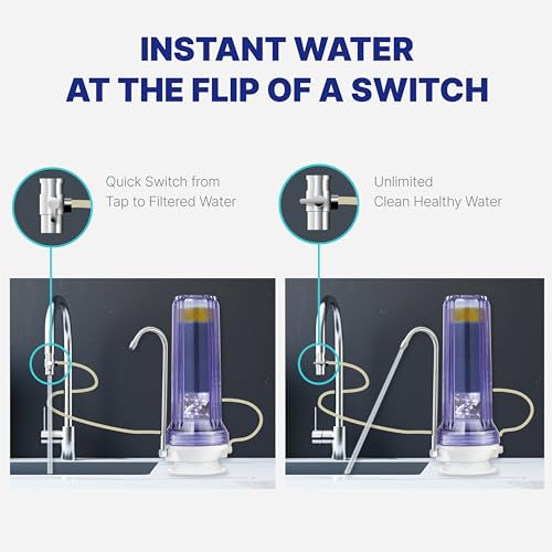Countertop Water Filter System