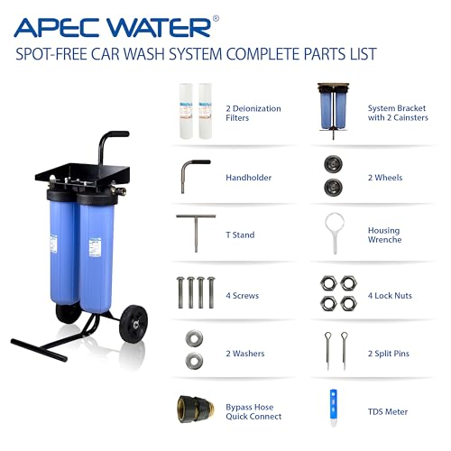 CWS-300, Spot Free Water Deionization Car Wash System