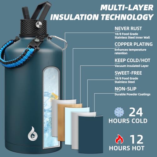 128oz Insulated Water Bottle with Straw Lid