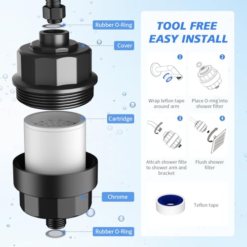 20 Stage Shower Filter