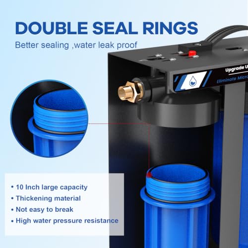 RV Water Filter System