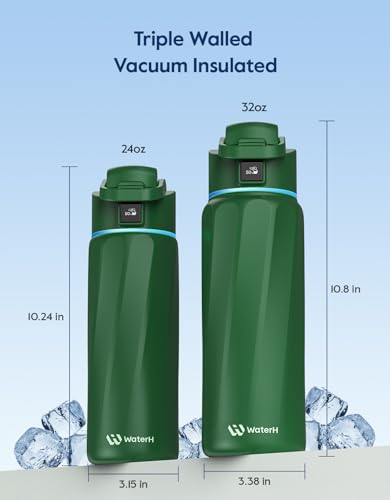 BOOST Smart Water Bottle Tracker with Reminder to Drink Water