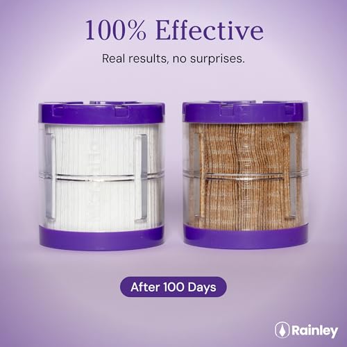 MicronFlo Shower Filter Cartridge