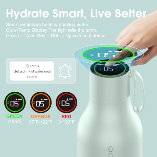 S1 Max 33oz Insulated Stainless Steel Self