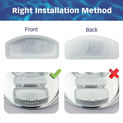 Filters for ORSDA 2L Fountain (12 Count)