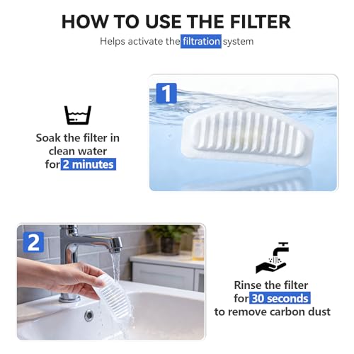 Cat Water Fountain Filters