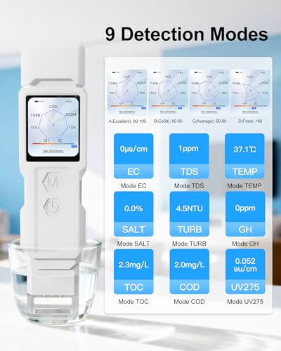 9-in-1 Smart Water Tester with APP Monitoring, Digital Water Test Kit for Turbidity, TDS, EC, Temp, Salt, GH, TOC, COD & UV275, Professional Water Tester for Drinking Water, Well, Tap & Outdoor