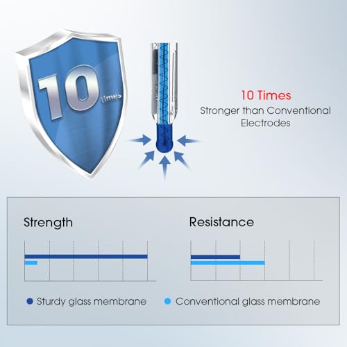 PH700 VS Benchtop Lab pH Meter for Viscous Liquid Samples e.g. Coatings
