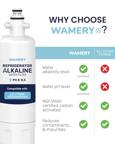 Alkaline Refrigerator Water Filter Replacement
