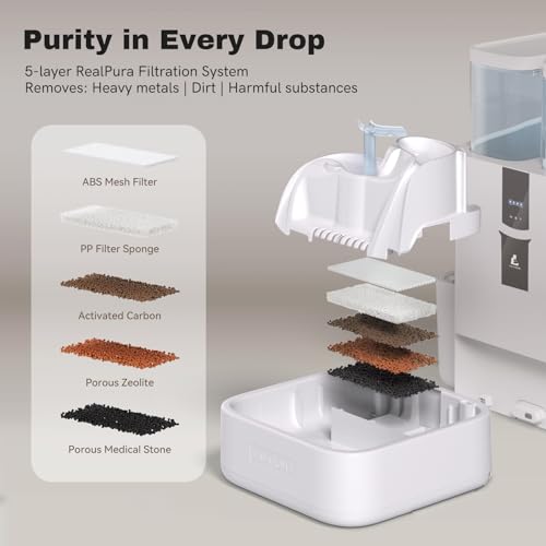 Automatic Cat Water Fountain 10L