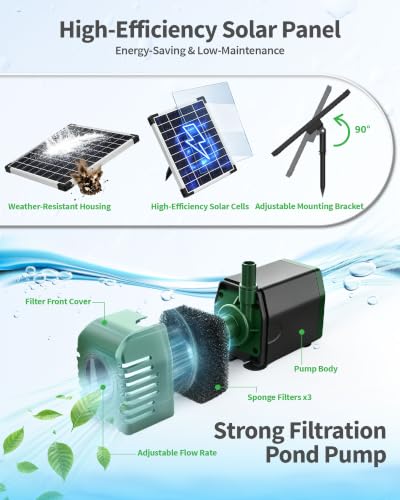 20W Solar Pond Filter with Fountain Pump