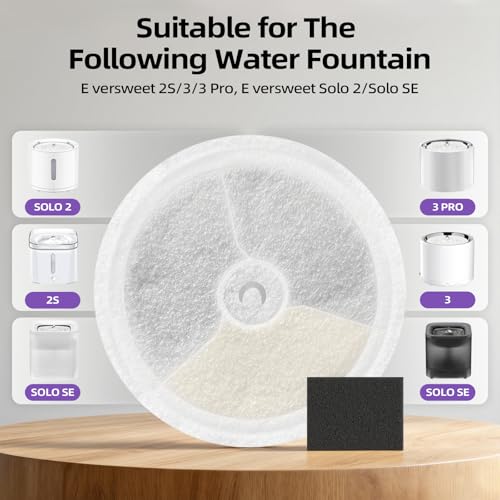 Upgraded Filter Units 3.0 for Cat Water Fountain E versweet 2S (10 Count)