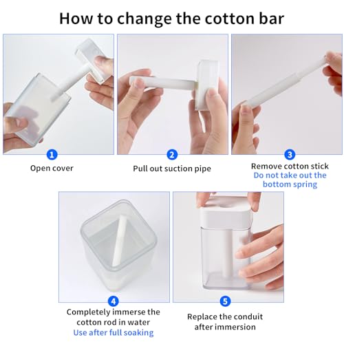 10 Pack Humidifier Filter Cotton Replacement Core (10 Count)