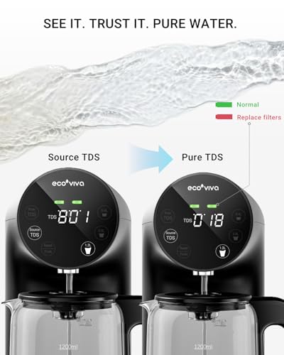 Countertop Reverse Osmosis System RO Water Filter