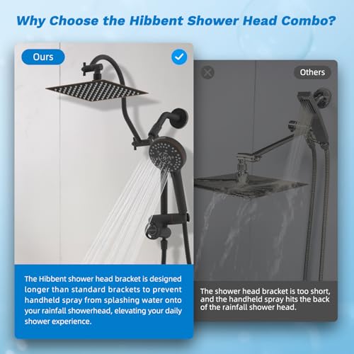 High Pressue All Metal 8" Rainfall Shower Head