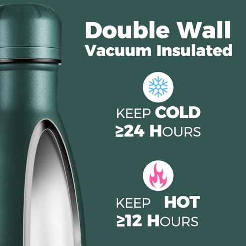 17oz Stainless Steel Water Bottles Bulk (8 Count)