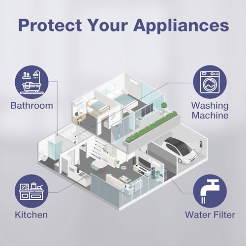 Whole House Water Filter System