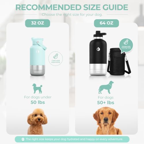 32 oz. Dog Water Bottle