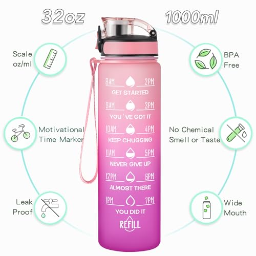Water Bottle Leakproof BPA & Toxic Free