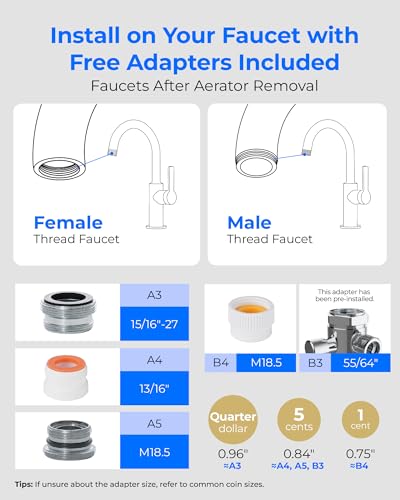 CTF-09 Dual-Stage Silver Ions Water Filter for Sink Faucet