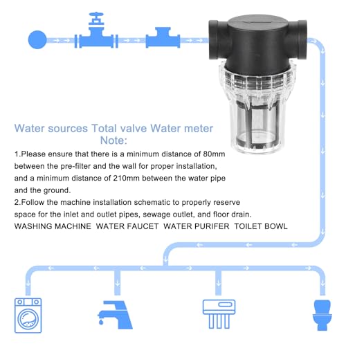 Pressure Washer Filter 3