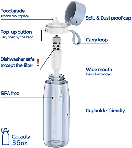 Filtered Water Bottle