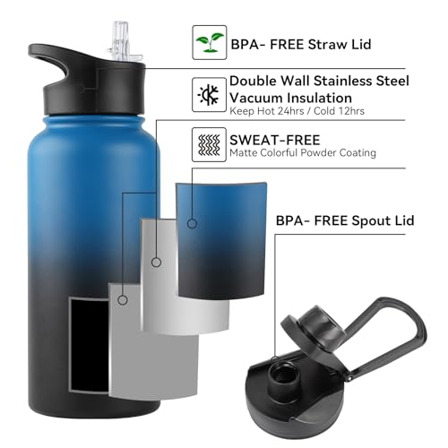 32 Oz Insulated Water Bottle Bulk 4 Pack (4 Count)