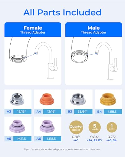 FC 01 Water Filter for Sink Faucet
