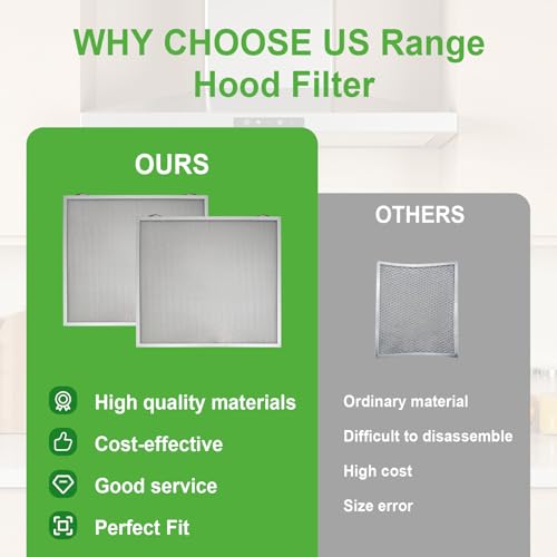 S99010430 003 Grease Range Hood Filters Replacement for 99010430