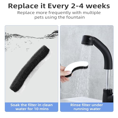Cat Water Fountain Filter Pet Drinking Fountain Filter