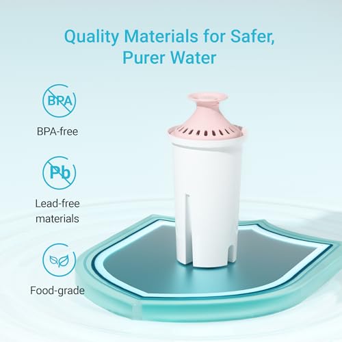 Magnesium Water Filter Replacement for Brita® Filter (6 Count)