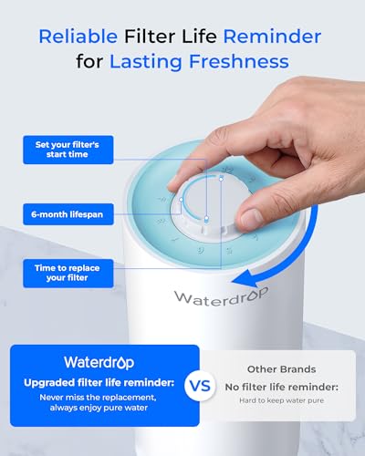 CTF 08 Ultra Filtration Water Filter for Sink Faucet