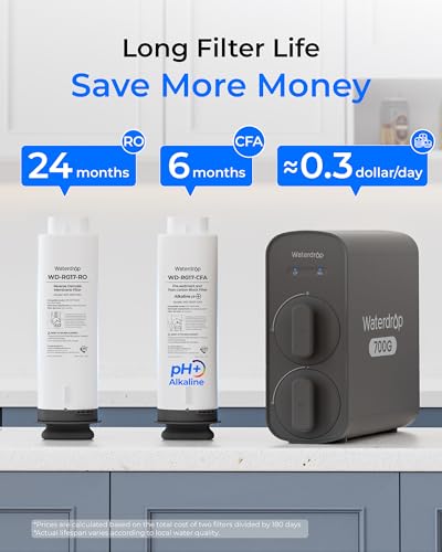 G5P700A Alkaline Mineral Reverse Osmosis Water Filter