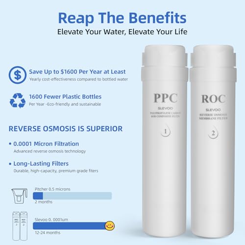 Countertop RO Water Filter System with Remineralization