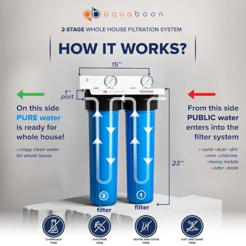 2 Stage Whole House Water Filtration System with 20" Sediment (2 Count)