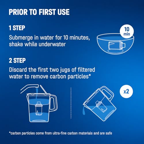 7 Cup Ideal Water Filter Pitcher