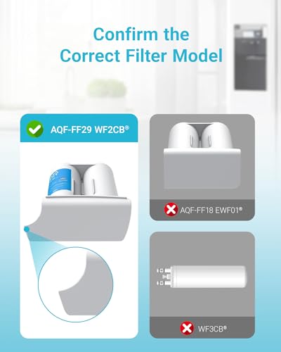 AQF FF29 Water Filter Replacement for Frigidaire® WF2CB® (3 Count)